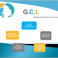 Logiciel de gestion pour petite imprimerie